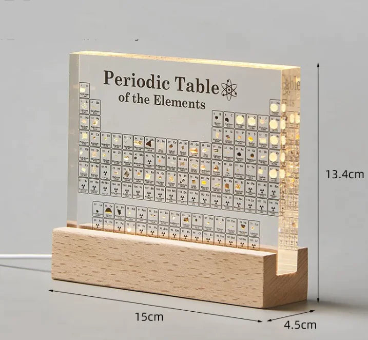Educational Periodic Table