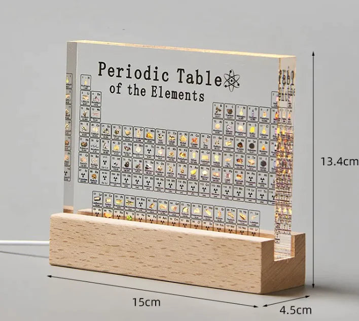Educational Periodic Table